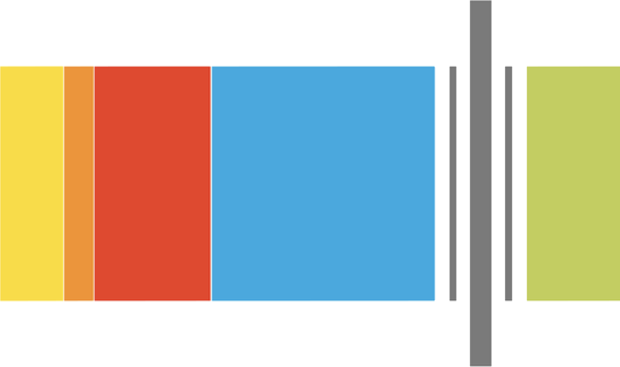 Apple Podcasts Google Play Overcast Stitcher - Stitcher (2100x2098), Png Download