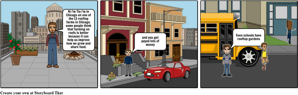 Rooftop Farmming - Ella Morton (1164x385), Png Download