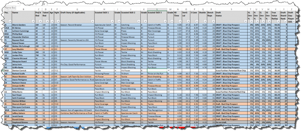 Large Size Of Madden Ratings Spreadsheet Scouting Tool - Microsoft Excel (1024x455), Png Download