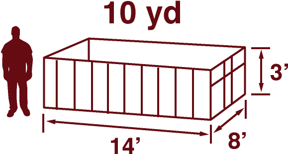 Flat Rate Dumpster Rentals, Same-day Delivery - Illustration (671x395), Png Download