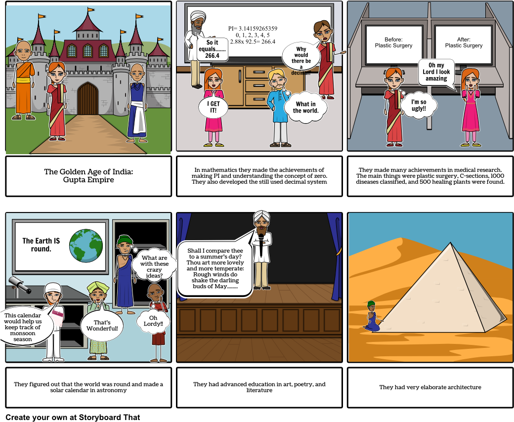 The Golden Age - Mathematics (1048x870), Png Download