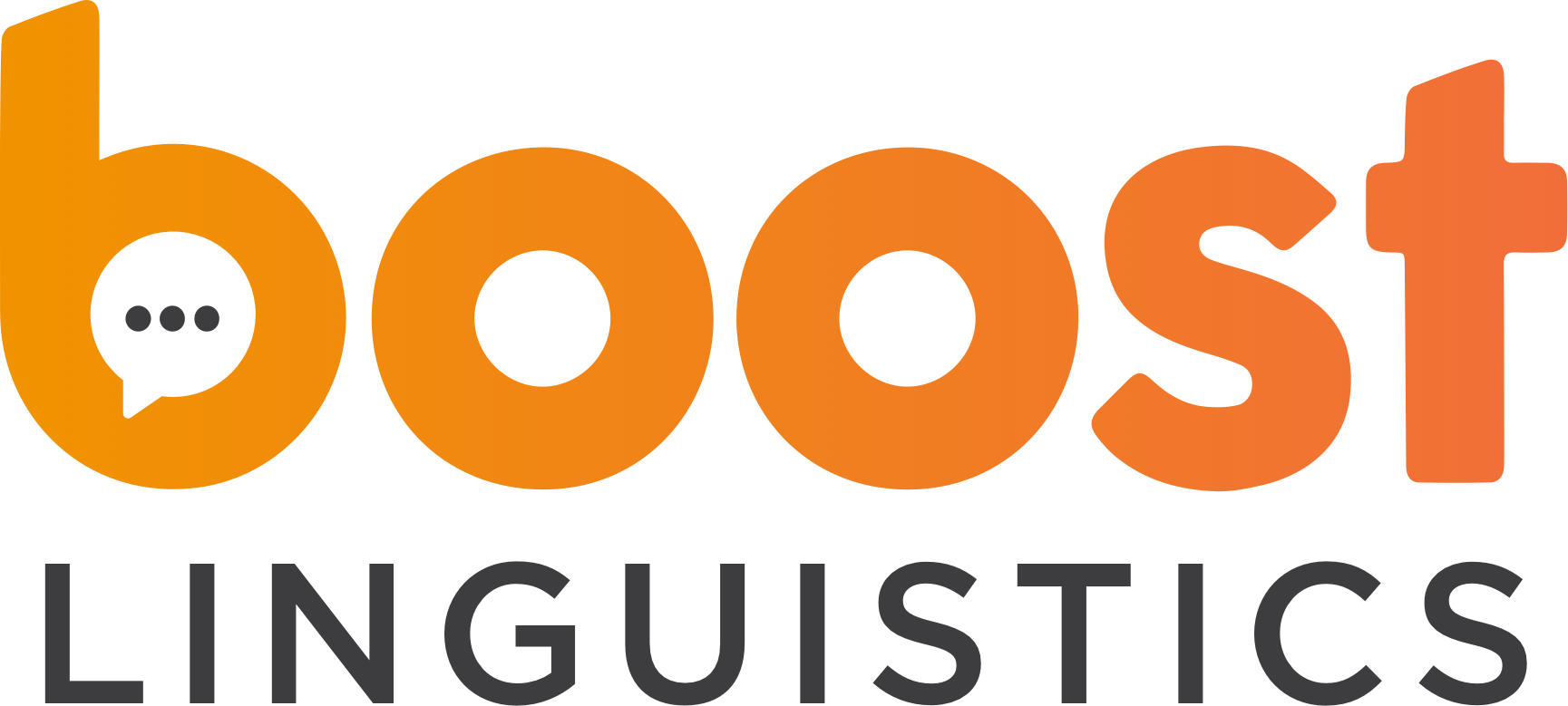 Boost Linguistics (1729x779), Png Download