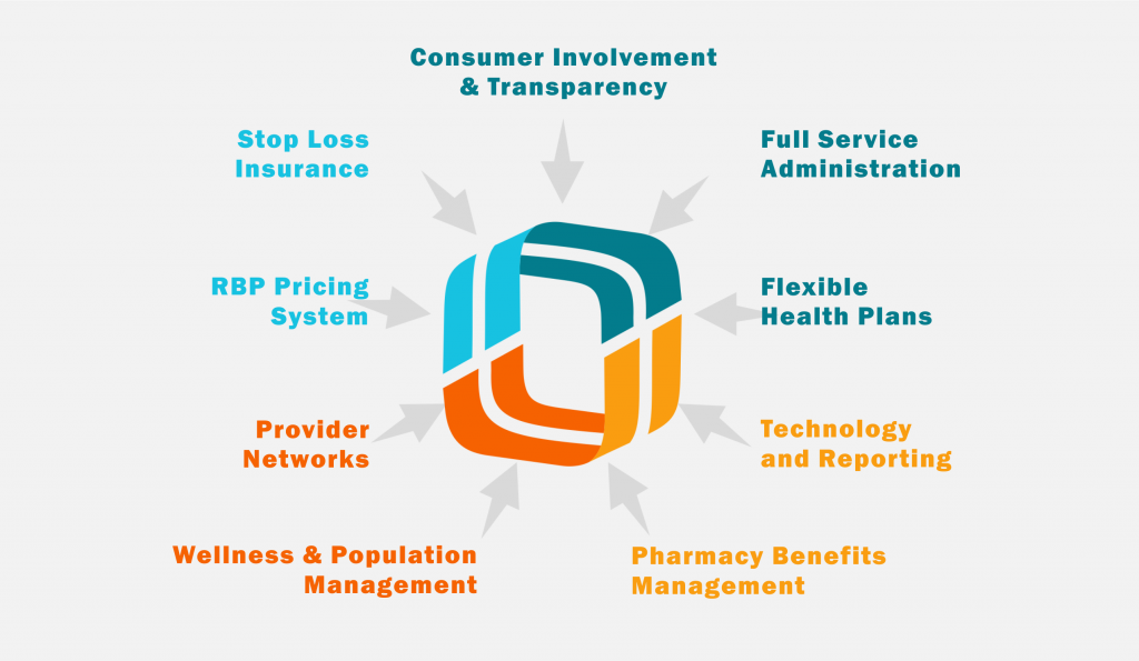 Download United Healthcare Logo Graphic Design Full Size PNG Image