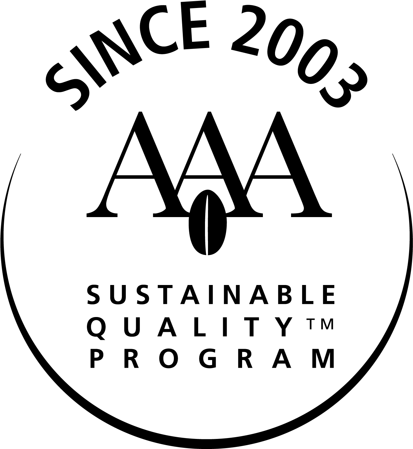 2009 - Ecolaboration (2336x2316), Png Download