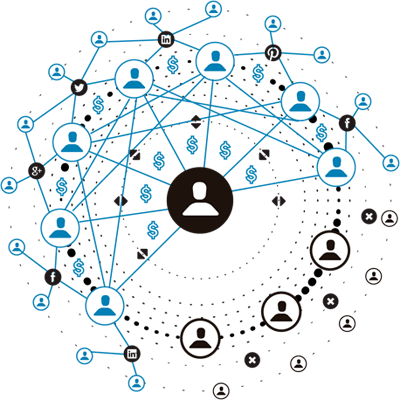 Qué Hace Una Agencia De Marketing Digital - Digital Marketing (400x400), Png Download