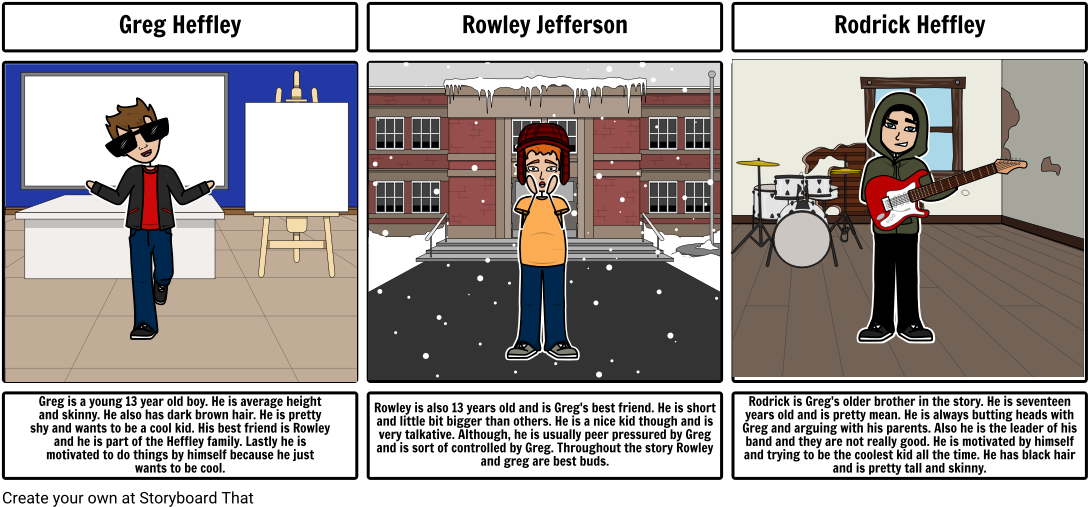 Diary Of A Wimpy Kid (1106x523), Png Download