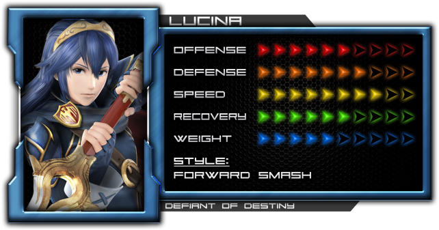 Lucina - Amiibo Super Smash Bros Lucina (800x450), Png Download
