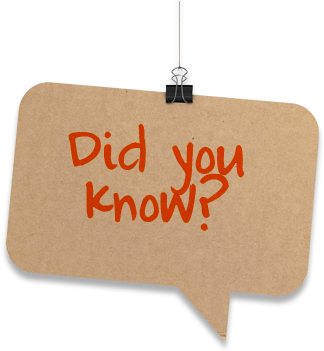 Did You Know That More Than 2 Million People In Ukraine - Speech Balloon (420x350), Png Download