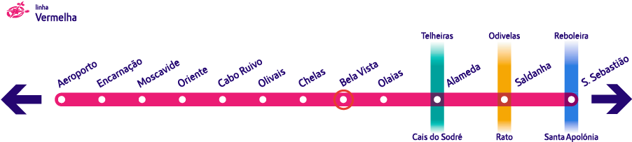 Olivais Linha De Metro (1080x260), Png Download