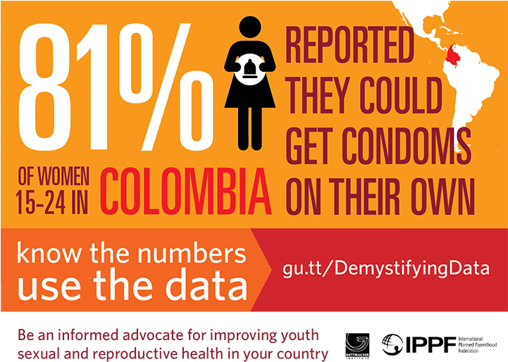 81% Of Women 15 24 In Colombia Reported They Could - Abortion In Colombia (720x540), Png Download