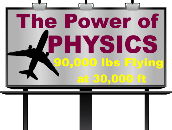 Physics Clipart - Physics Lab Manual For Class Xii (600x454), Png Download