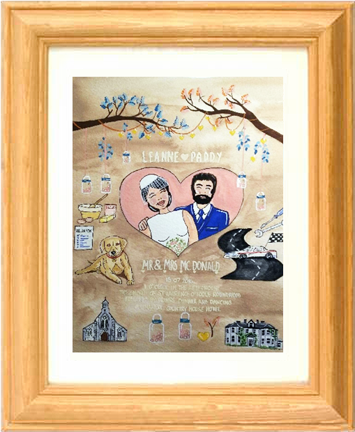 This Painting Was Created For An 18th Birthday - Picture Frame (673x629), Png Download