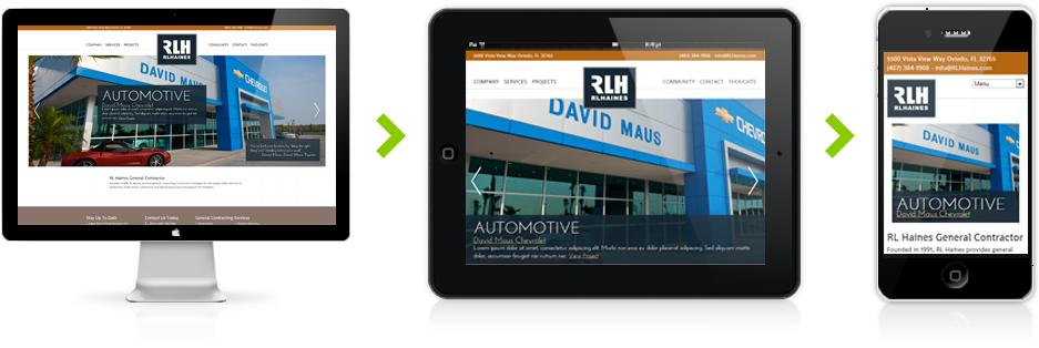 Is Your Site Responsive Next Horizon Can Design You - Apple Ipad Family (960x335), Png Download