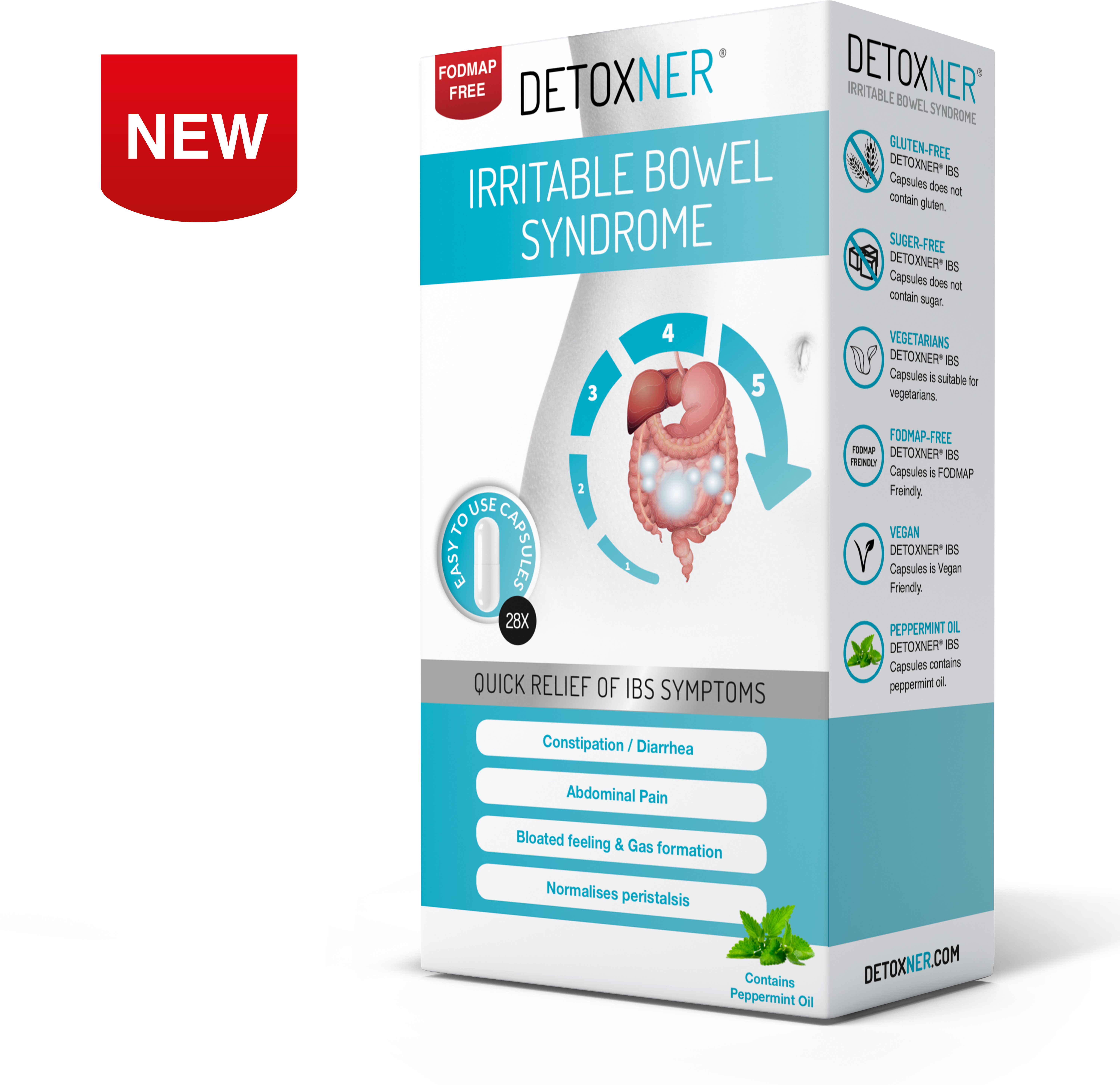 How To Use - Irritable Bowel Syndrome (6000x6230), Png Download