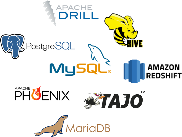 Overview - Apache Zeppelin Jdbc (745x561), Png Download
