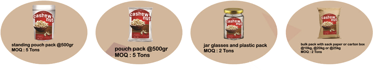 Cashewnuts Paket - Parcel (1225x259), Png Download