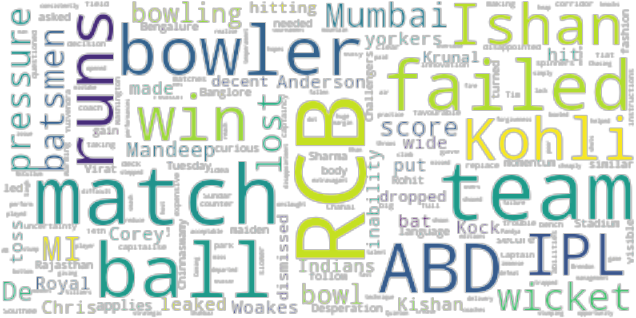 Article Analysis - Graphic Design (640x480), Png Download