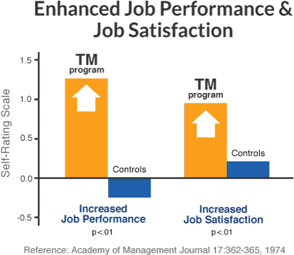 We - Job (500x418), Png Download