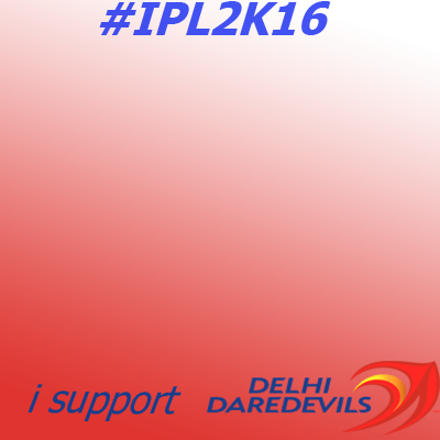 Preview Overlay - Awareness (400x400), Png Download