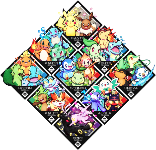 Pokemon Sun And Moon Starter Split Evolution (500x480), Png Download