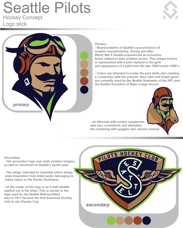 Clipart Free Pilots Hockey Concept Page Concepts Chris - Seattle Pilots Hockey Concept (612x792), Png Download