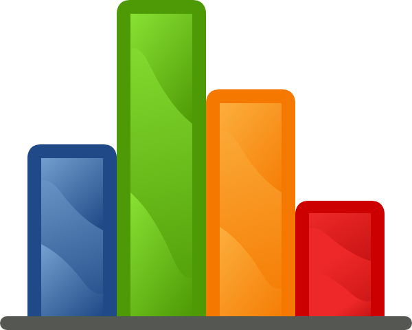 Bar Graph Clipart Many Interesting Cliparts - Bar Graph Clip Art (600x480), Png Download