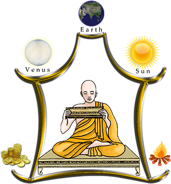 While Dravidian Style Is Traced To Mayan Dynasty, The (400x415), Png Download