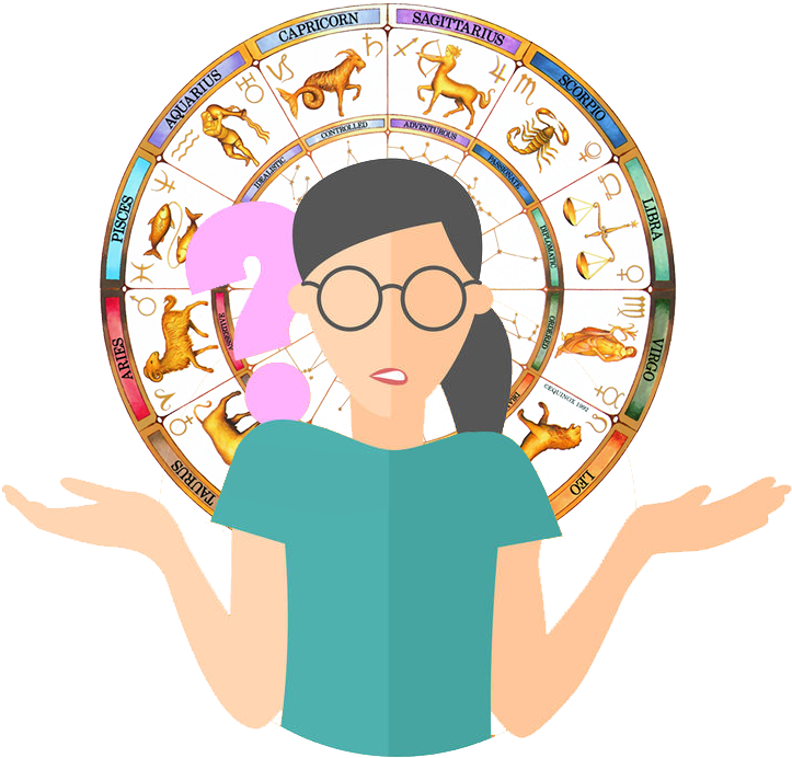 Fill Below Form To Submit Your Interest - Gemini Card - Zodiac Card - Birthday Card With Gemini (800x691), Png Download