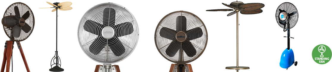 Don´t Let The Heat Get To You With A Pedestal Fan From - Fanimation Arden Fp8014ob - Cooling Fan - Oiled Bronze (1170x250), Png Download