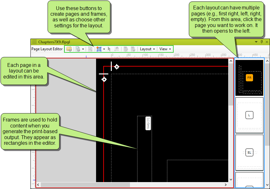 Like All Other Files In Flare, A Page Layout Is An - Diagram (869x611), Png Download