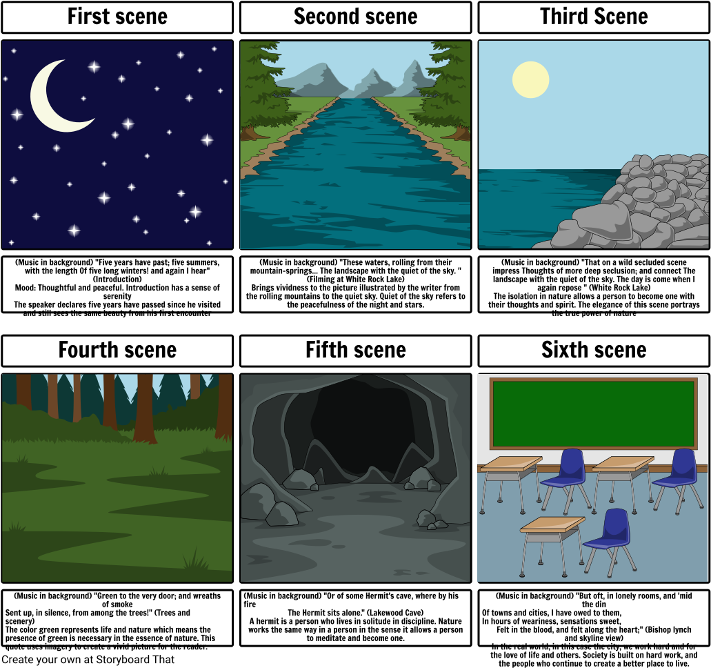 Lines By William Wordsworth - William Wordsworth (1048x981), Png Download