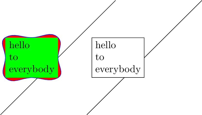 However, The Keys Left And Right Still Refers To The - Shape (836x474), Png Download