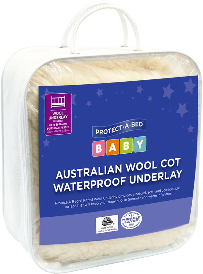 Download Australian Wool Cot Underlay Protectabed Australian Wool