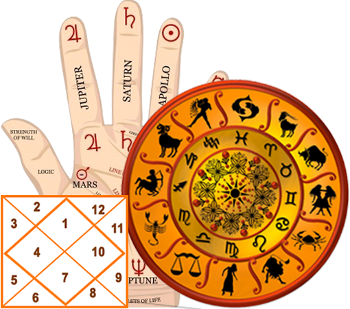 Company / Product Images - Astrologer Logo (510x450), Png Download