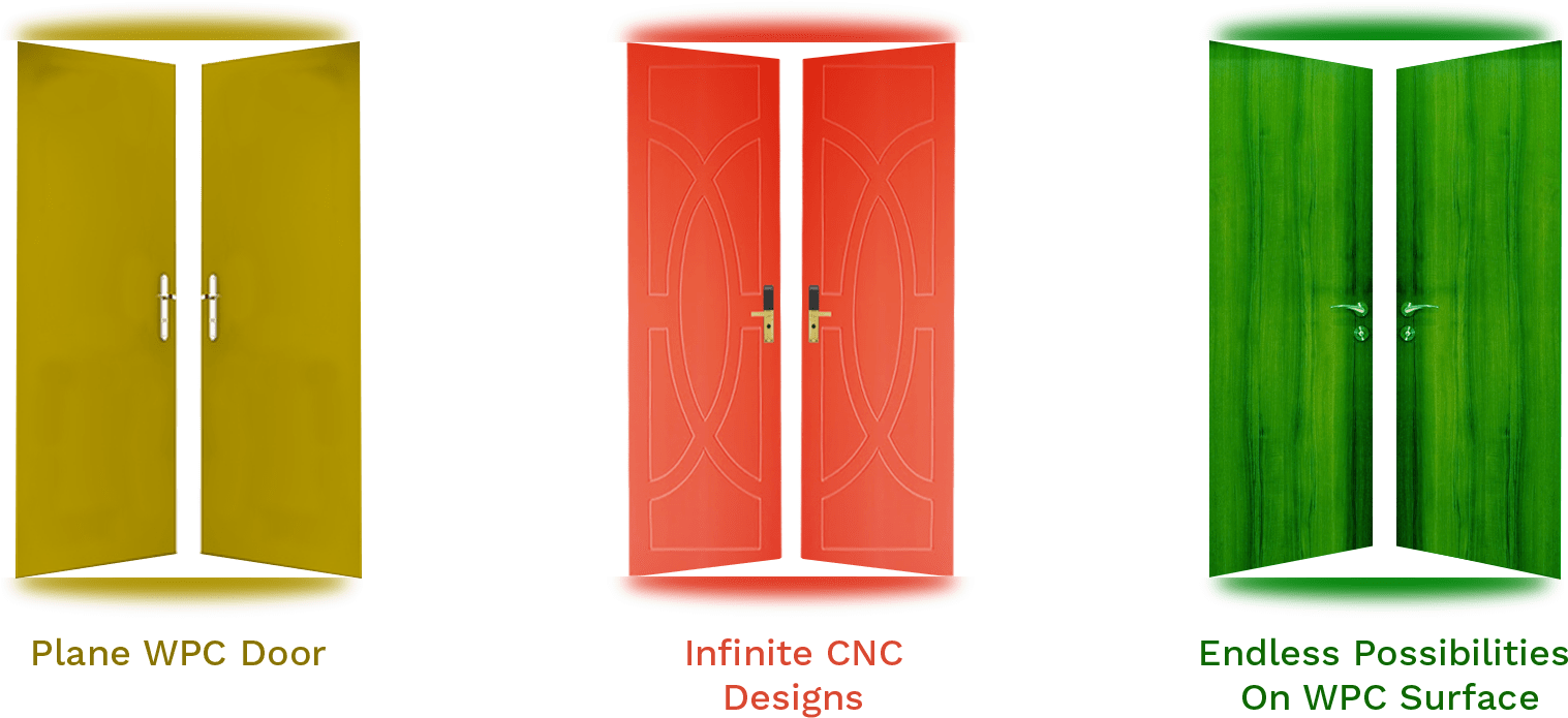 Moisture, Termite Attack, Etc And We Have No Option - Door (1900x755), Png Download
