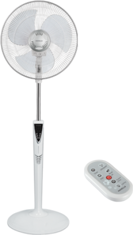 Havells Pedestal Fan (650x500), Png Download