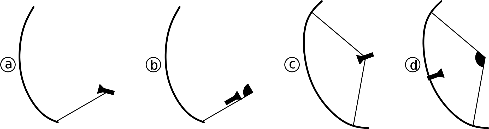 Open - Antenna (2000x624), Png Download