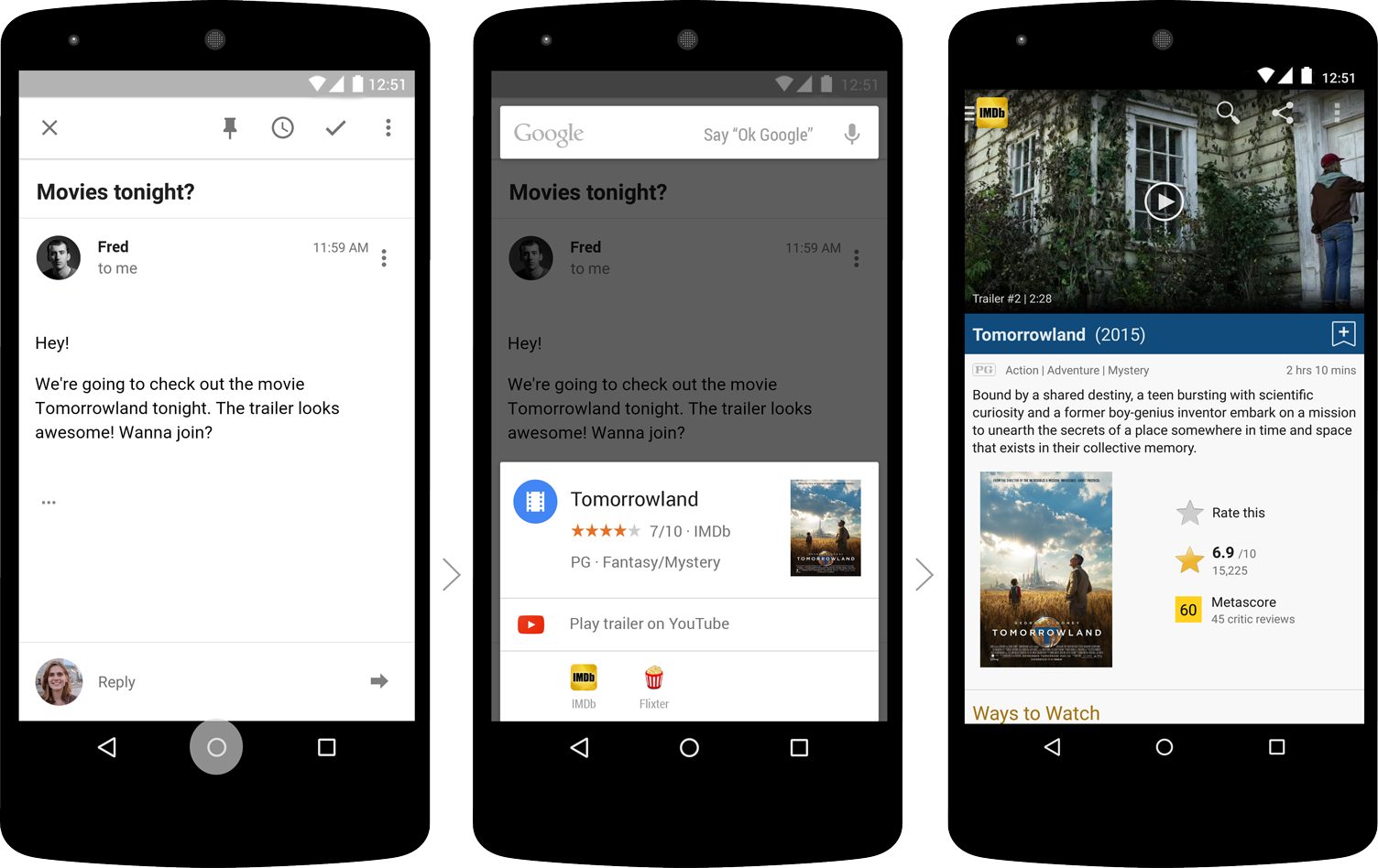Google Now On Tap Guide - Google Now On Tap (1504x948), Png Download