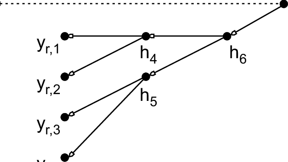 An Example Of Time Stamp For Round R By The Haber And - Timestamp (592x334), Png Download
