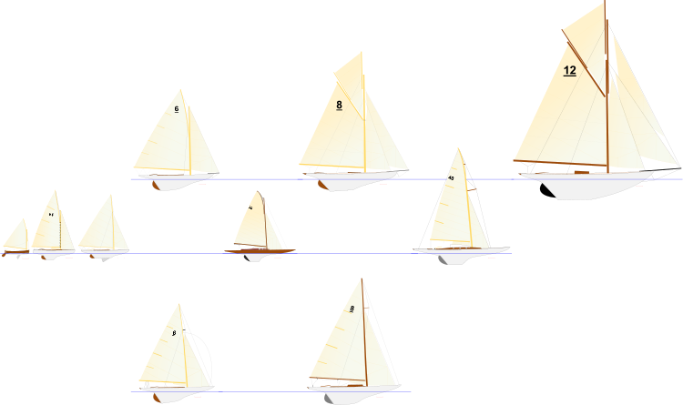 Olympic Classes - Scalable Vector Graphics (750x445), Png Download