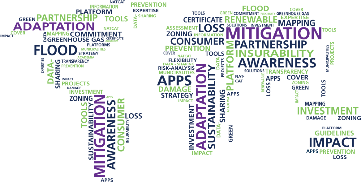 Climate Change Word Cloud - Climate Change Word Map (1200x622), Png Download