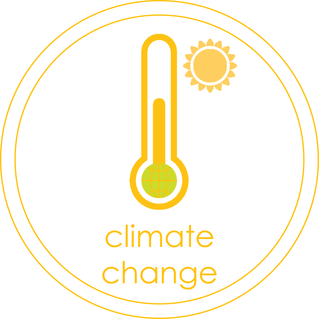 Climate Change - Animal (1054x1054), Png Download