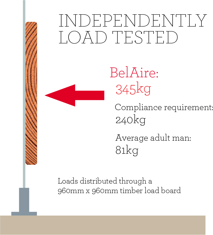 Example Configuration - Slope (849x937), Png Download