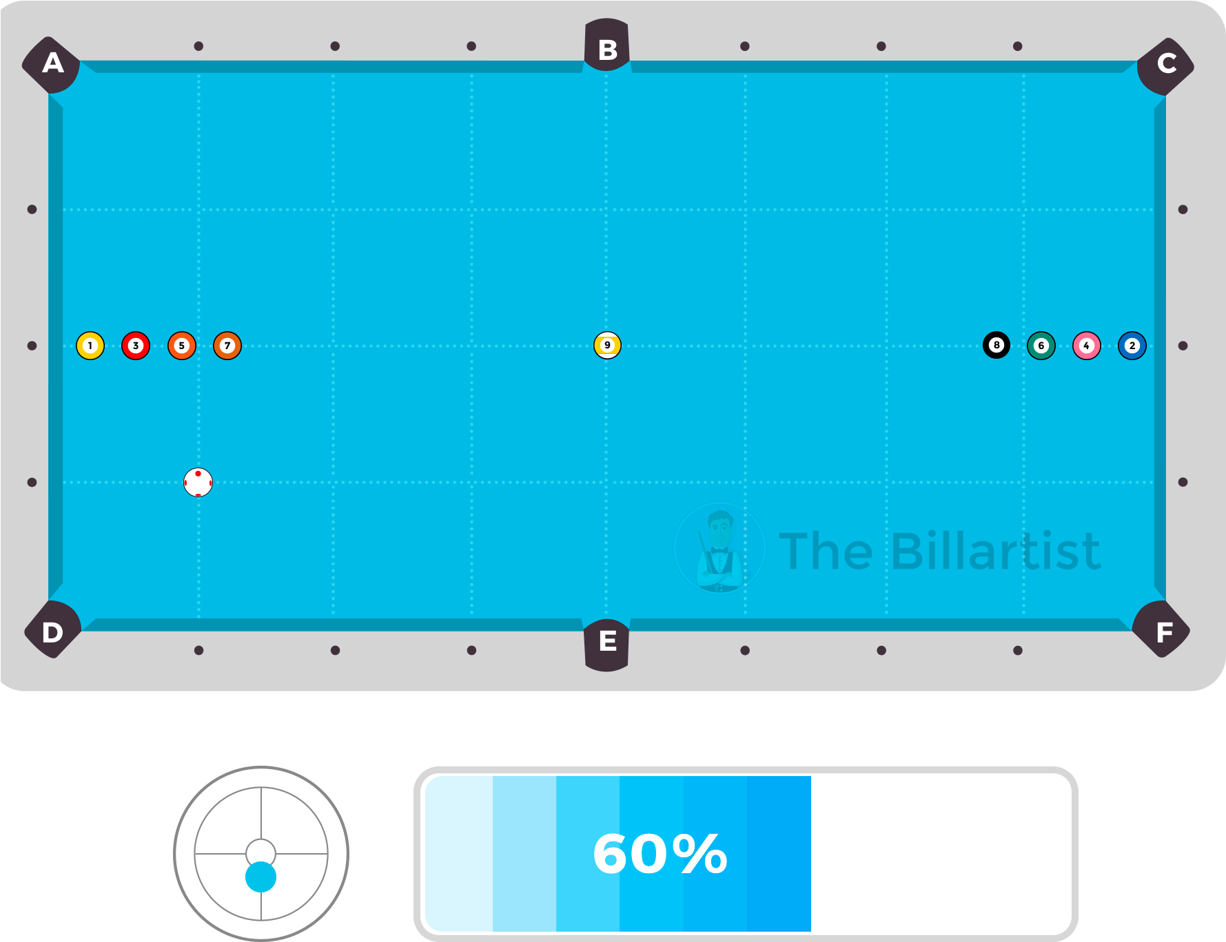 9 Ball De Lado A Lado - Drill (1778x1402), Png Download