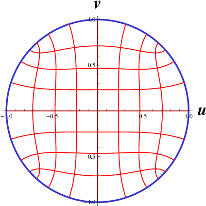 Unit Circle Obtained From The Conformal Map Of The - Bicycle (425x431), Png Download