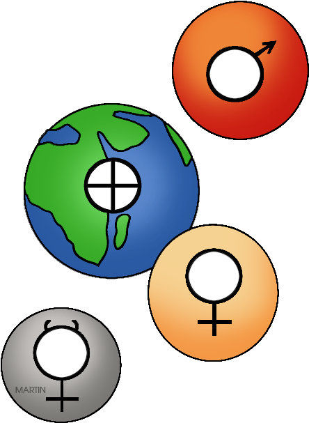 Planets Clip Art - Inner Planet Clip Art (488x648), Png Download