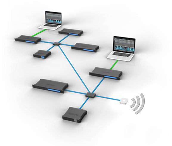 Star Configuration - Motu 1248 Thunderbolt Avb Interface (600x489), Png Download