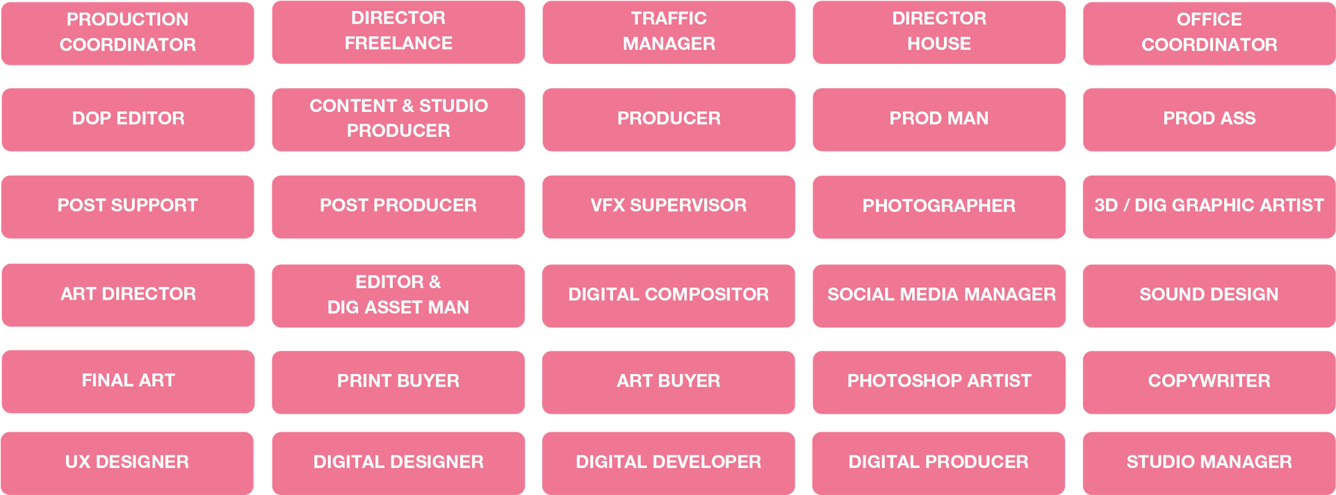We Have A Passion For Production And Know That The - 50 Shades Of Red (2473x915), Png Download