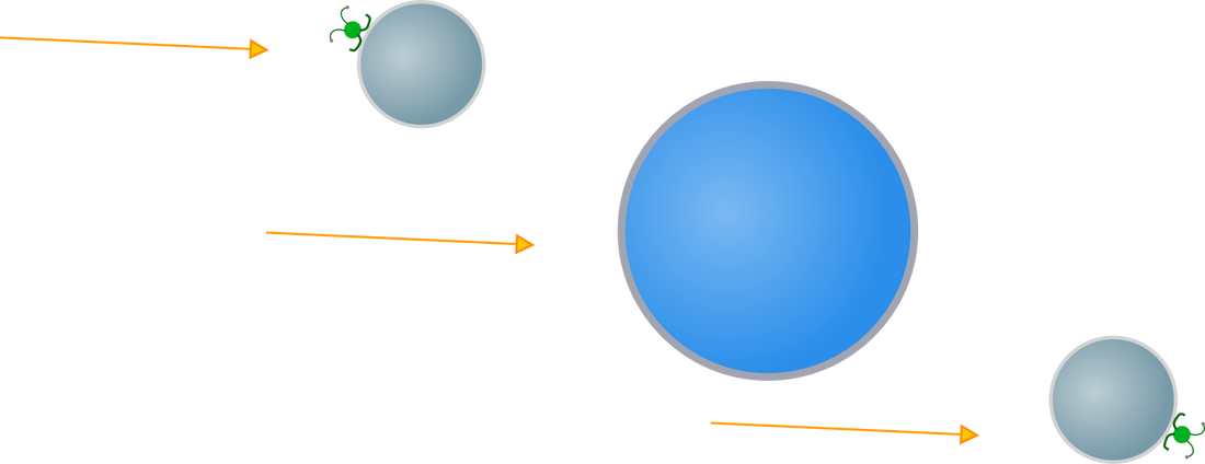 Dark Side Of The Moon - Circle (1100x424), Png Download