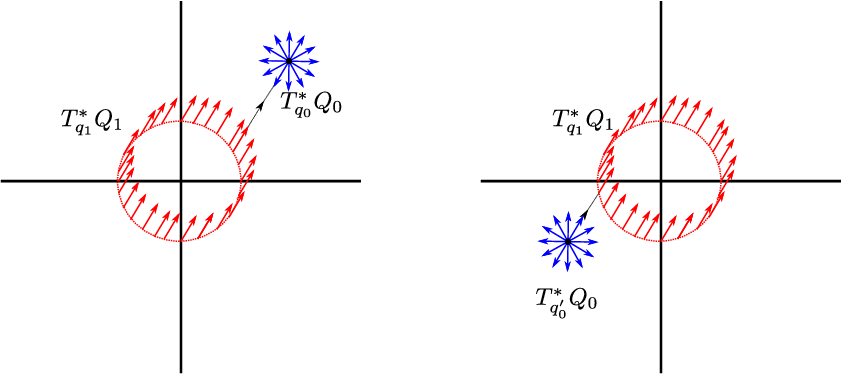 Circle (842x374), Png Download